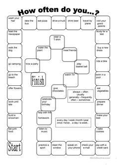 a graphic depicting how often do you start with the words finish and start on it