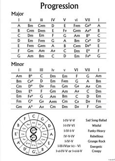 an electrical wiring diagram with the symbols for various types of wires and numbers on it