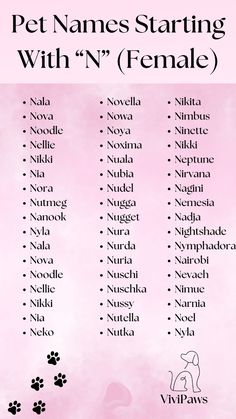 a pink background with the words pet names starting with n female