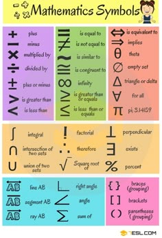 the different types of symbols and their meanings