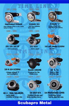 the different types of skateboards are shown in this poster, with instructions for them