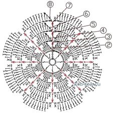 an image of a circular crochet pattern with many stitches and numbers on it