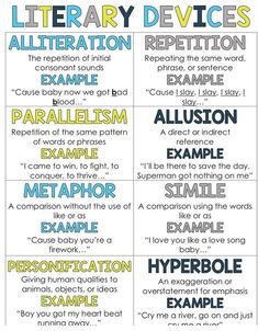 the different types of words used to describe an article or text, and what they mean them