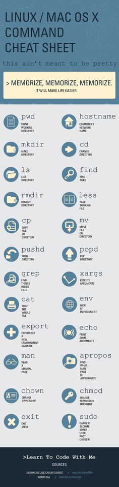 an info sheet with different types of computer icons and text in blue, black and white