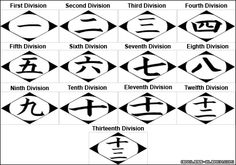 an image of different symbols in chinese characters and their names on the side of each symbol