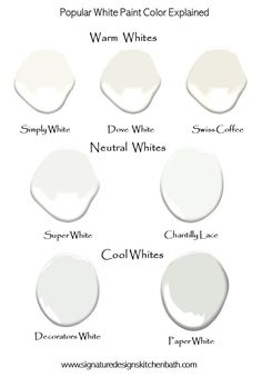 the different shades of white paint