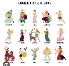 ancient greek gods and goddesss with their names in the style of flat design on white background