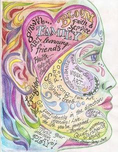 a drawing of a woman's face with the words family and friends written on it