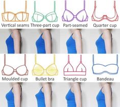 Pola Bra, Sewing Bras, Lingerie Patterns, Diy Bra, Bra Sewing, Fashion Dictionary, Bra Hacks, Fashion Terms, Sewing Lingerie