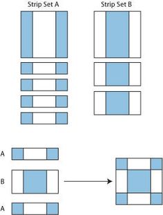 the diagram shows how to use different shapes and sizes