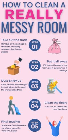 how to clean a really messy room info poster with instructions for cleaning and organizing the house