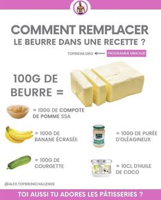 a poster with different types of food and words in french, including cheese, butter, banana