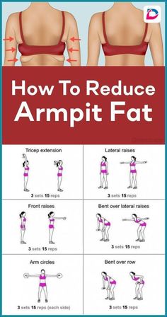 Motivasi Diet, Armpit Fat, Getting In Shape