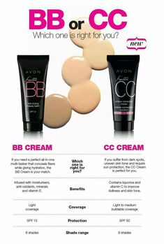 Bb And Cc Cream, Bb Or Cc Cream, Avon Beauty Boss, It Cosmetics Cc Cream, Avon Cosmetics, Avon Business, Avon Lady, Avon Beauty, Avon Makeup