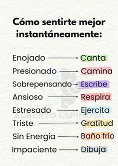 the spanish words are in different languages