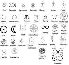 an image of symbols and their meanings in the form of letters, numbers, and shapes