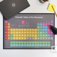 a mouse pad with an image of the elements on it and a laptop next to it