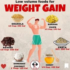 Foods For Weight Gain, Healthy Weight Gain Foods, Daily Fun Facts, Foods For Healthy Skin, Weight Gain Meals, Workout Routine For Men, Bodybuilding Diet, Healthy Weight Gain, Business Inspiration Quotes