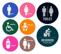 restroom signs showing different types of people and their names in colored circles on a white background