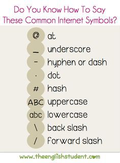 a poster with the words do you know how to say these common internet symbols?