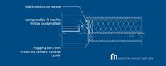 the diagram shows how to install an in - wall heater