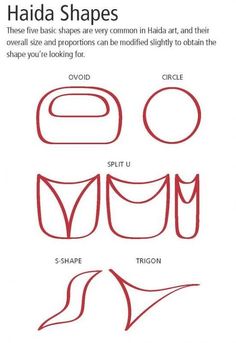 the instructions for how to make handmade shapes in adobe, photoshopped and printed