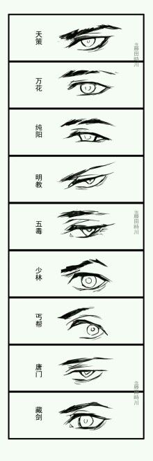 Ojos hombre Mata Manga, Different Types Of Eyes, Mirror Drawings, Manga Eyes, Modern Drawing, 얼굴 드로잉, Drawing Eyes, 얼굴 그리기, Types Of Eyes