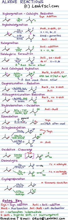 an image of the names and numbers of different types of benzine products on lined paper