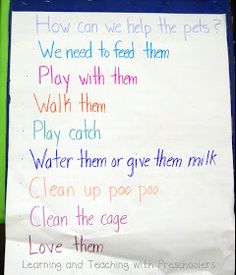 a sign with writing on it that says how can we help the pets?