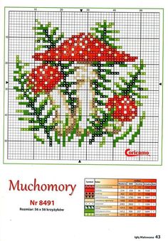 a cross stitch pattern with mushrooms on it