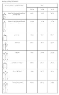 the worksheet for clothing measurements to be used in different types of shirts and jackets