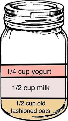 a jar filled with 1 / 4 cup yogurt and 12 cups milk labeled