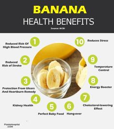 20 Wonderful Health Benefits Of Banana (With Video) Health Benefits Of Bananas, Benefits Of Bananas, Smoothie Banana, Fruit Facts, Banana Health Benefits, Banana Benefits, Fruit Health Benefits, Eating Bananas, Food Health Benefits