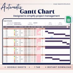 the gant chart for project management is shown in this screenshote, it shows how