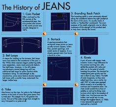 Bill Of Materials, Technical Drawings, Fashion Vocabulary, Thank You Letter, Tech Pack, Denim Branding, Jeans Men, Bead Jewelry, Seed Bead Jewelry