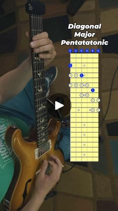 48K views · 10K reactions | Learn Diagonal Major Pentatonic 🎸

Like this lesson? Leave a comment for lesson requests! Make sure to download my FREE 51 page PDF at Solo On Guitar .com.Friendly ask…Think before you comment negatively.There are humans on the other side of your computer. Please FOLLOW @DanielSeriff if you want more guitar licks, tips, and tricks! Feel free to ask any questions. Interested in more lessons?Click the link in my bio. 

#improv #improvisation #soloing #guitarimprov #guitarsolo #learnguitar #guitarlessons #guitarlesson #guitartutorial | Daniel Seriff Guitar Licks, Guitar Tutorial, Guitar Solo, Learn Guitar, Leave A Comment, Make Sure, Computer