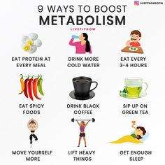 Ways To Boost Metabolism, Boost Metabolism Drink, Spicy Drinks, Metabolism Booster, Slow Metabolism, Natural Drinks, Increase Metabolism, Fast Metabolism, Burn Fat Faster