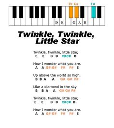 a sheet with the words twinkle, twinkle, little star written in different colors on it