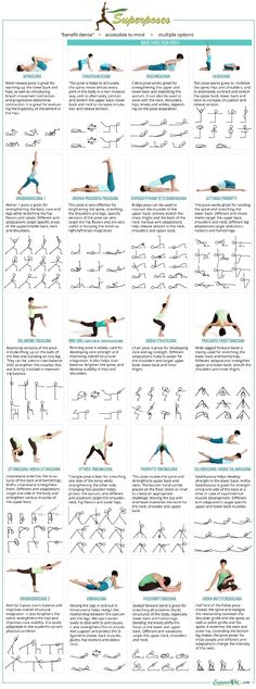 an exercise poster with instructions to do the splits