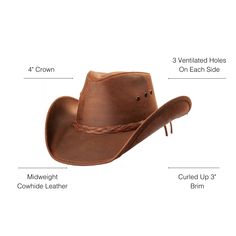 This womens leather cowboy hat is the perfect pairing of form and function. Built using durable, finished, 100% leather, it's built to last and protect you from the sun and rain on any adventure. Yet with its curved brim, and all-leather braided band, it's one of our best-looking hats. Famous People In History, Straw Cowgirl Hat, People In History, White Cowboy Hat, Brown Cowboy Hat, Hats For Big Heads, American Hat Makers, Leather Cowboy Hats, Popular Hats