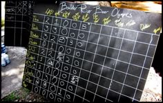 a chalk board with numbers and symbols written on it in front of a fenced area