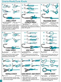 the instructions for how to hook hooks in different styles and sizes, with pictures on each side