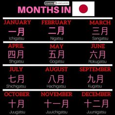 the months in english and japanese are displayed on a black background with red lettering,