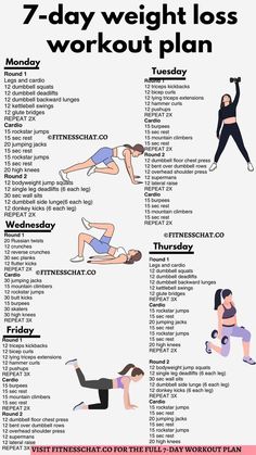 This Full body Workout Plan To Lose Weight will tone your arms, legs, belly and butt. Fat loss workout plan for women ❤️ #HowToLoseWeightFastInAWeek Tone Your Arms, Lost 50 Pounds, Summer Body Workouts, Best Cardio Workout, Workout Plan For Women, Best Cardio, Body Workout Plan, 50 Pounds