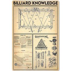 an old poster with instructions on how to use the billiard's knowledge