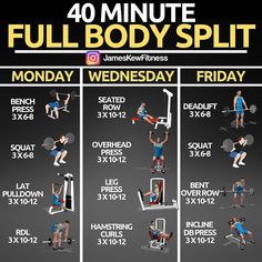 the full body split poster shows how to do squats and pull - ups with weights