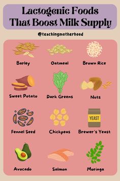 an info sheet with different foods that are good for milk and other things to eat