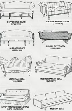 the different types of couches and loveseats are shown in this diagram,