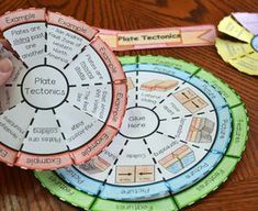 a hand holding a piece of paper with words on it next to two plates that are labeled plate tectonics