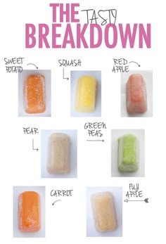 a poster with different types of gummy bears on it's sides and the words, the tasty breakdown